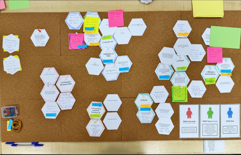 Hexagonal Thinking Example
