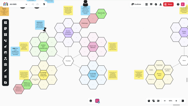 Example of MURAL hosted Hexagonal Thinking